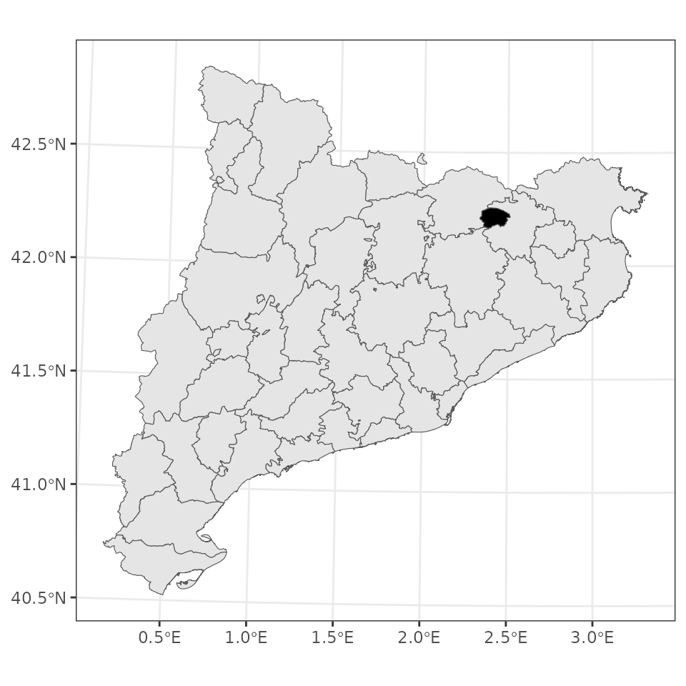 Location of the watershed within Catalonia