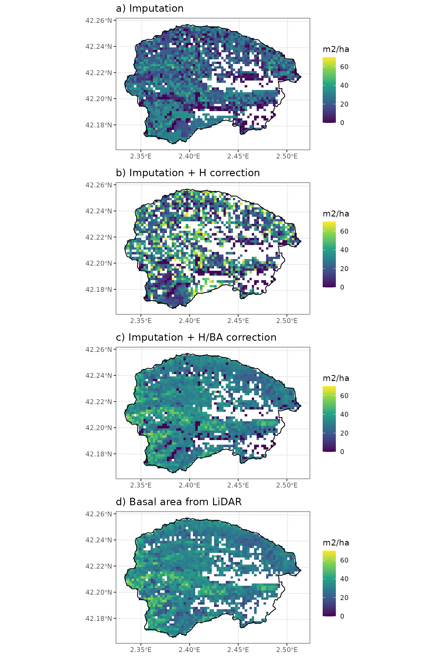 Effect of imputation, height correction and basal area correction on basal area over the study area