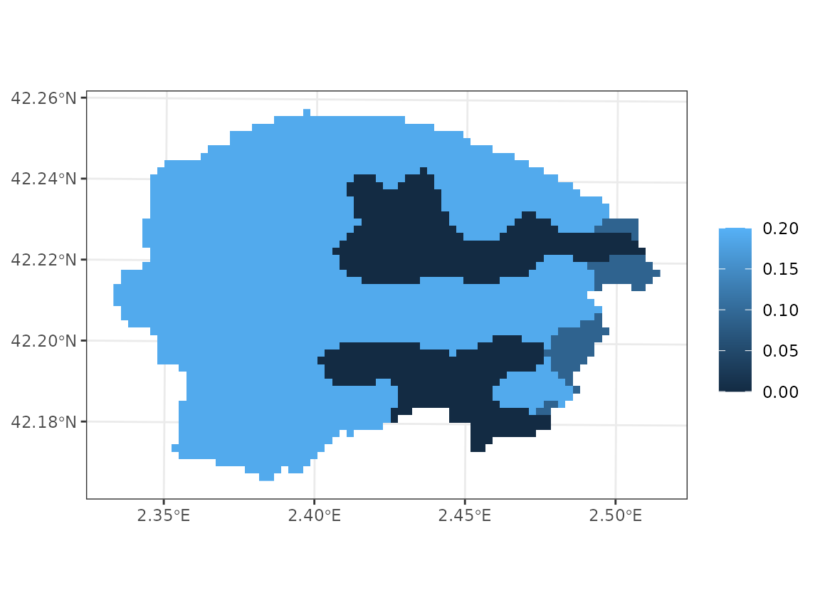 Bedrock porosity from GLHYMPS 2.0