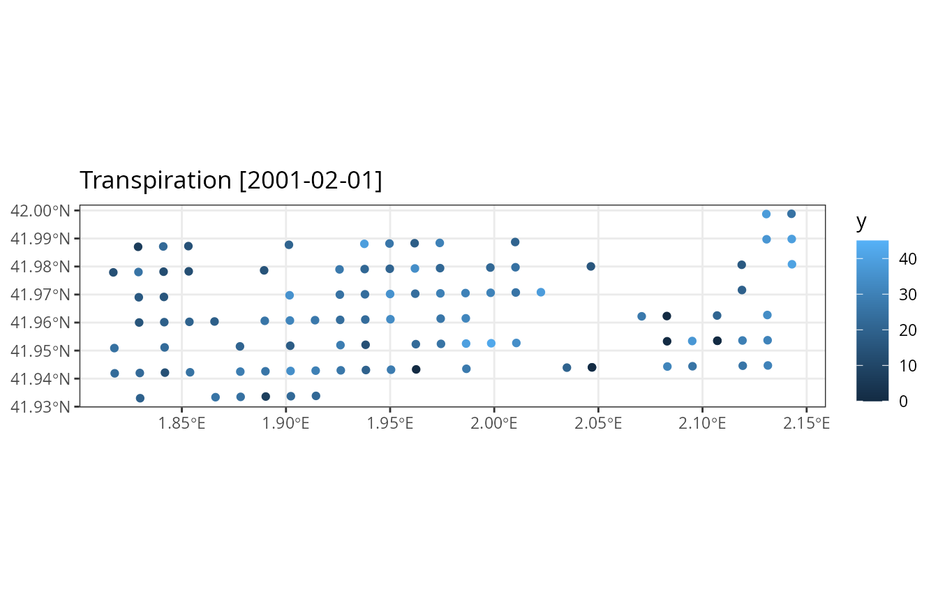 Map of transpiration for a specific date