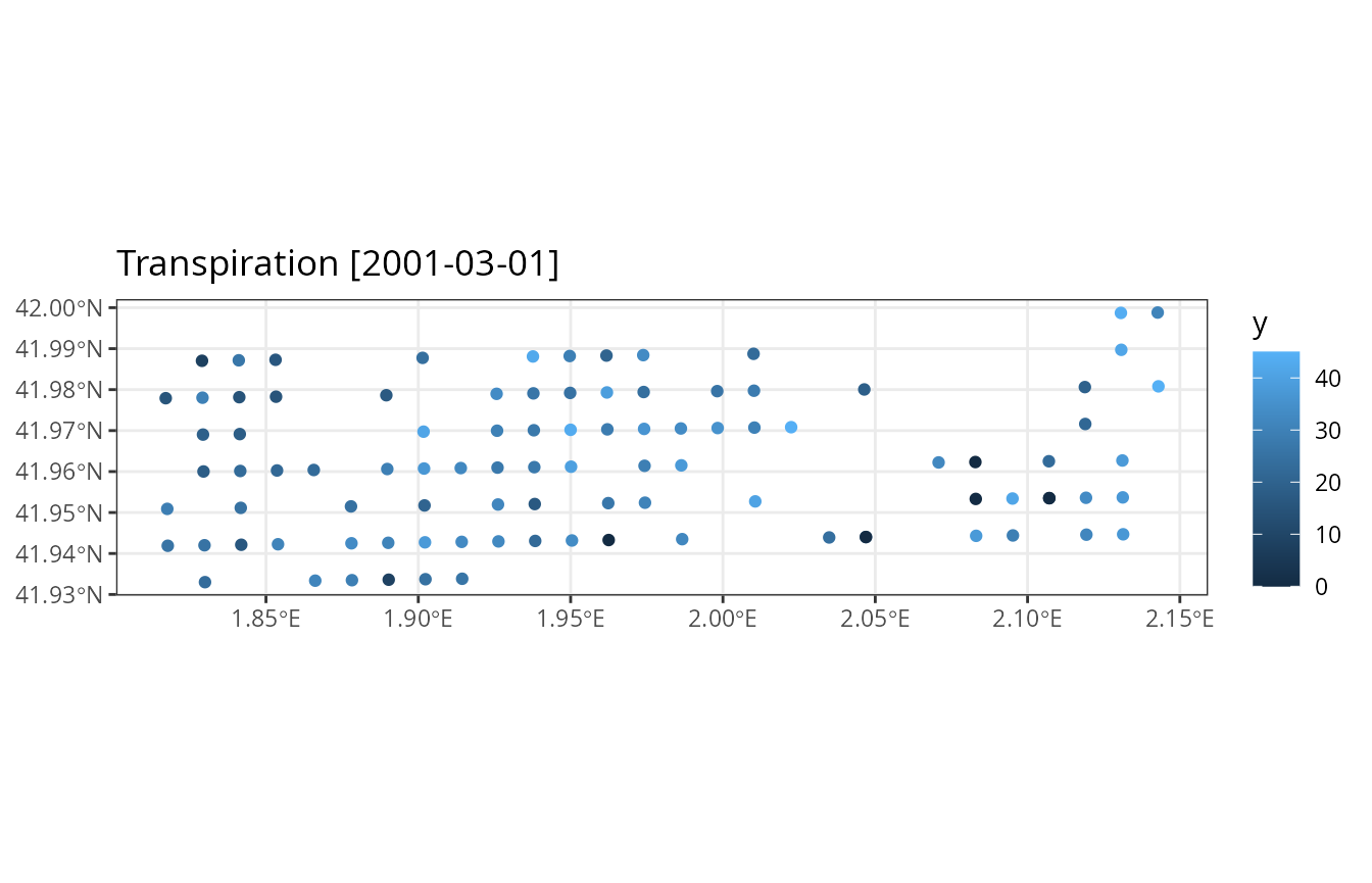 Map of month transpiration